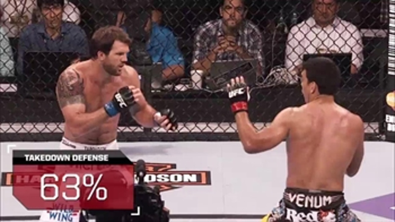 By The Numbers: Machida vs. Mousasi